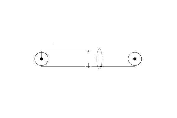 Quik Lok - JUST/4RCA-3